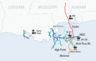 Offshore Pipelines and Services